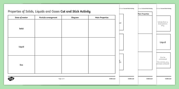 KS3 Properties of Solid, Liquid and Gas Worksheet | Beyond