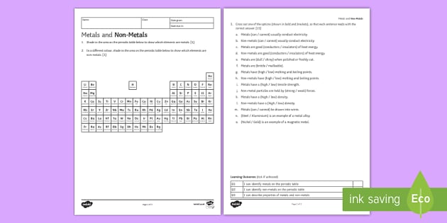 properties of metals and nonmetals worksheet