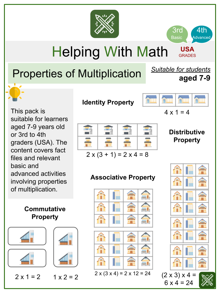 properties of multiplication worksheet grade 4