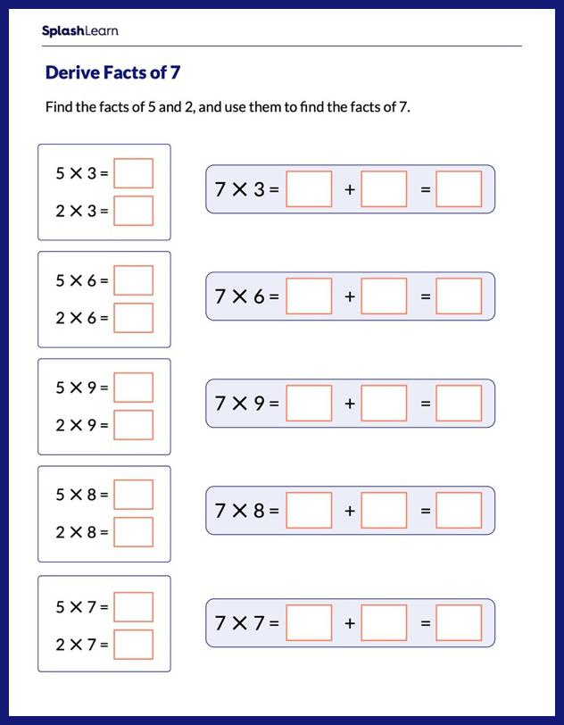 properties of multiplication worksheet grade