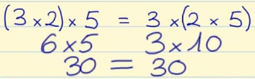 properties of multiplication