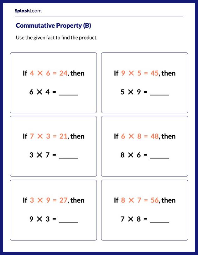 properties of multiplication