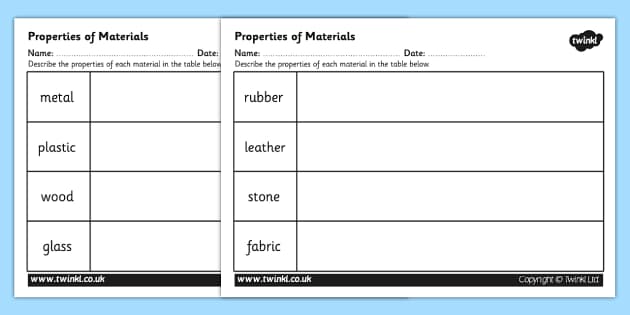 Properties of Materials Worksheet (teacher made) - Twinkl