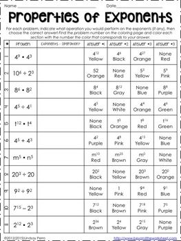 property of exponents worksheet