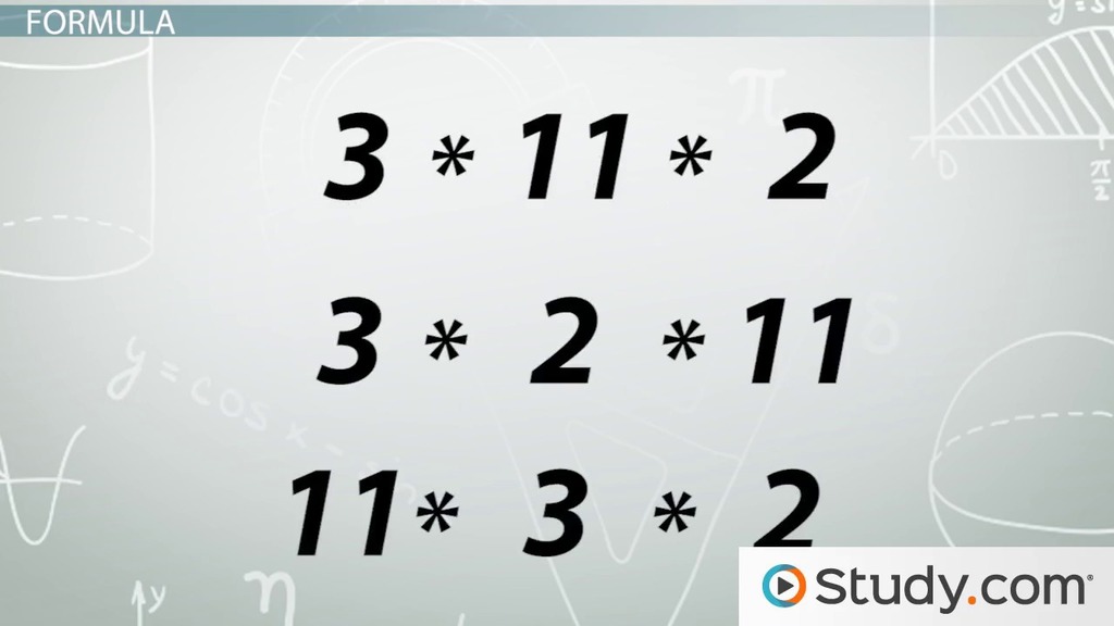 Commutative Property of Multiplication | Definition &  Formula Video