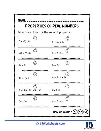 property of numbers worksheet