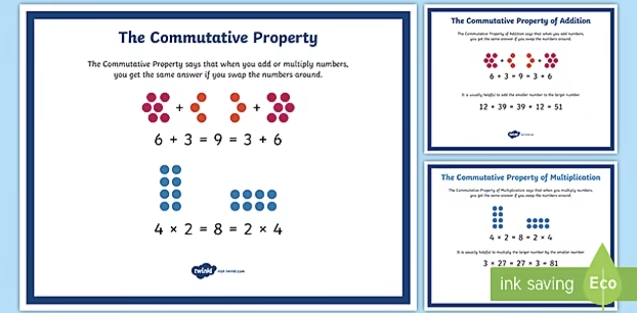 property of numbers worksheet