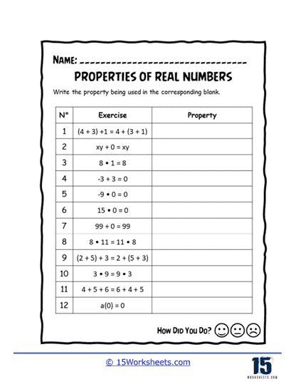 Properties of Real Numbers Worksheets - 15 Worksheets Library