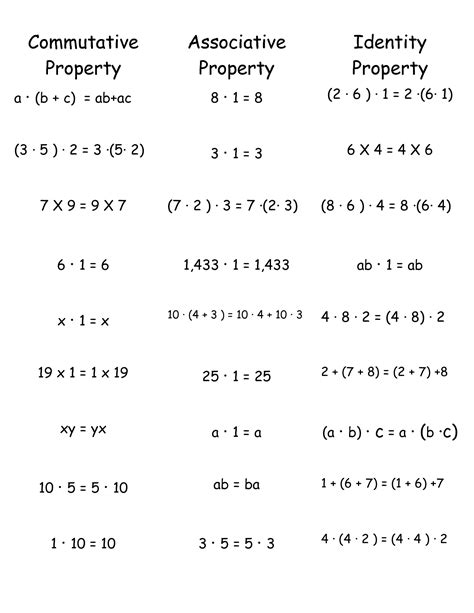 Properties In Math Worksheet