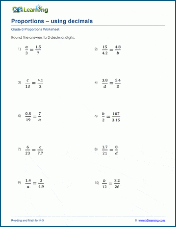 Grade 6 Math Worksheets: Solving proportions using decimals | Worsheets library...