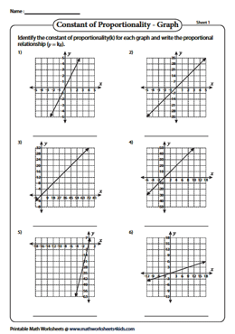 proportional relationship worksheet 7th grade