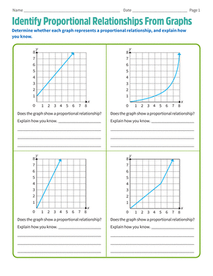 proportional relationship worksheet
