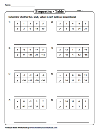 proportional relationships worksheet
