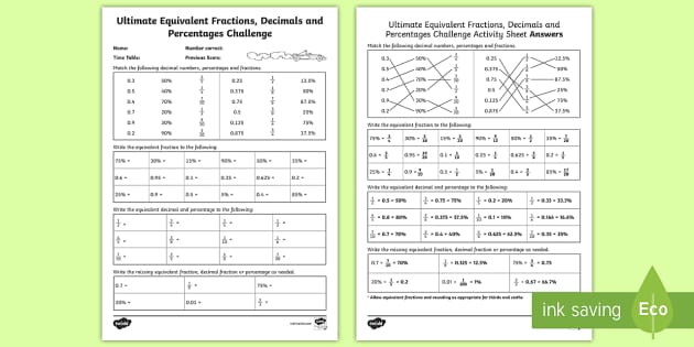 Fractions, Decimals and Percentages Table Worksheet - Twinkl