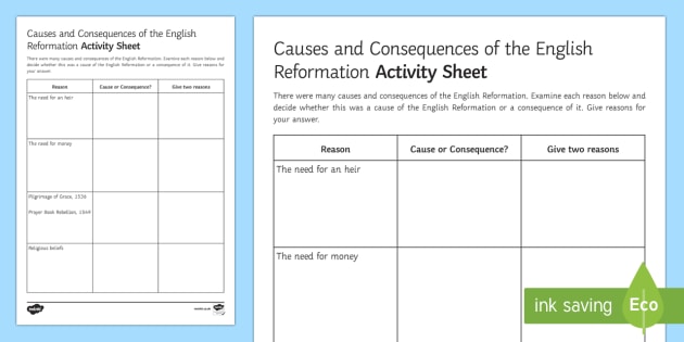 protestant reformation worksheet