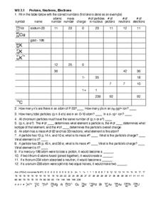 Neutron Proton Electrons Lesson Plans &  Worksheets
