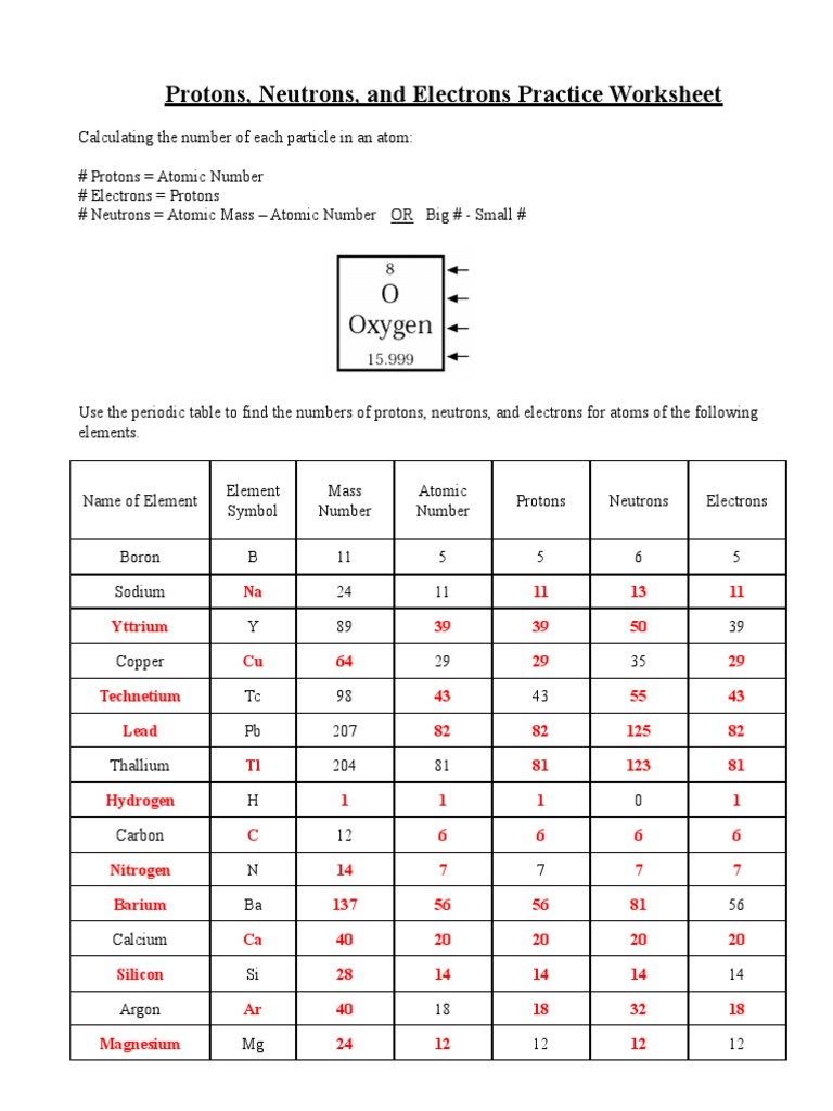 protons neutrons and electrons practice worksheet answers