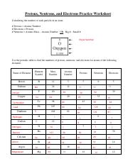 Protons Neutrons &  Electrons HW completed.pdf - Protons Neutrons ...