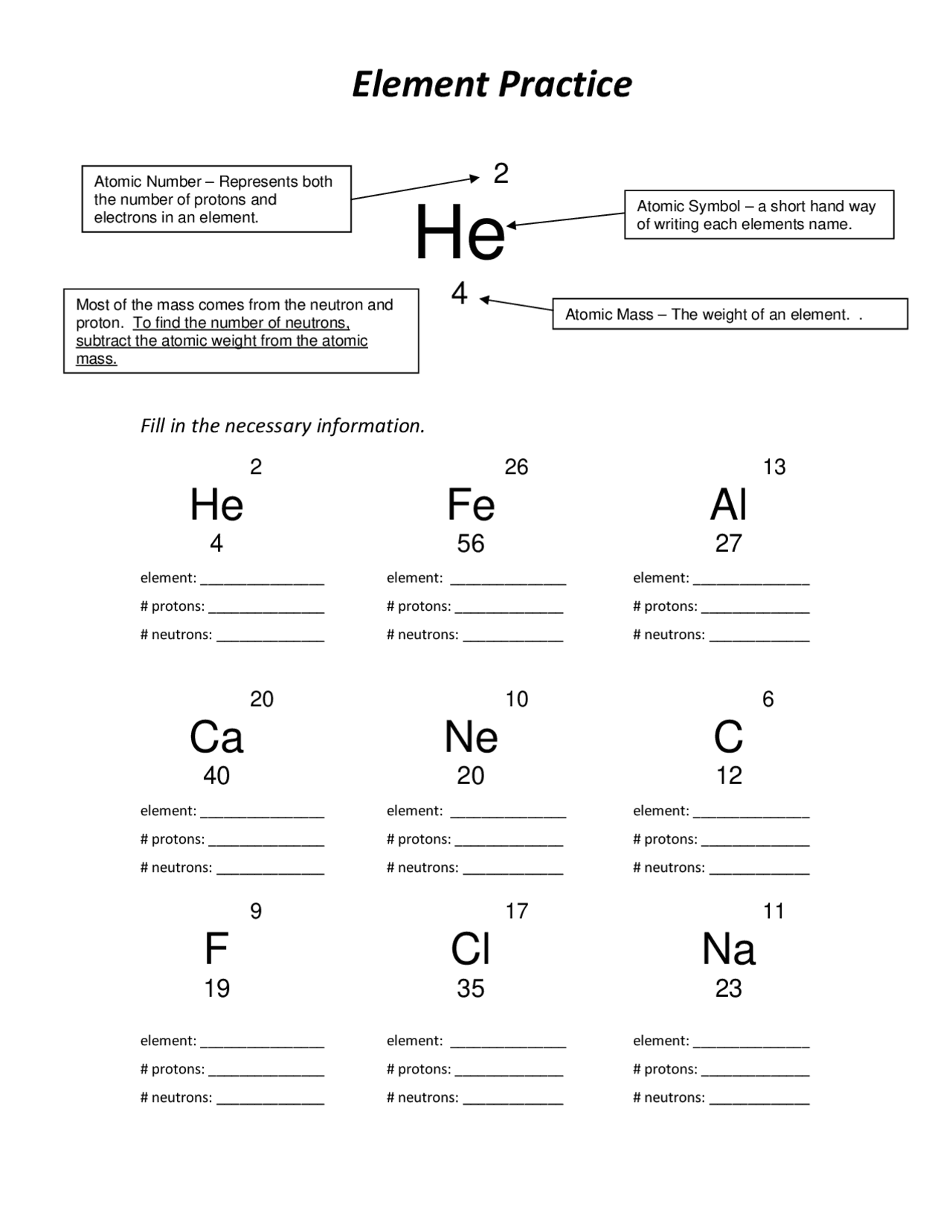 protons neutrons and electrons practice worksheet