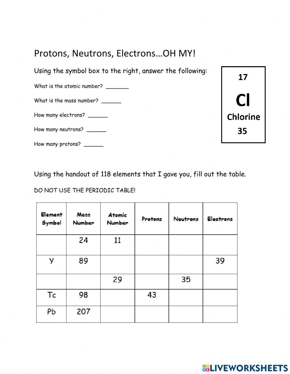 Protons, Neutrons, Electrons worksheet  