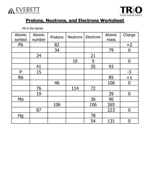 protons neutrons electrons worksheet