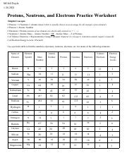 MiJell Doyle - Protons Neutrons and Electrons Practice Worksheet ...