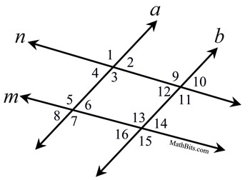 Proofs Involving Parallel Lines Practice - MathBitsNotebook(Geo)