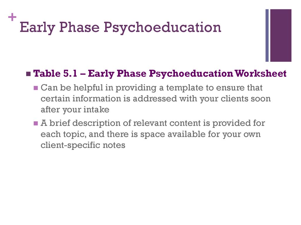 Psychoeducation: Teaching, Supporting, and Motivating - ppt download
