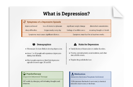 Psychotherapy Info Sheet | Worksheet | Therapist Aid