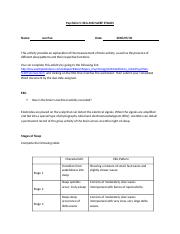 Unit 3 Worksheets.docx - PsychSim 5: EEG AND SLEEP STAGES Name ...