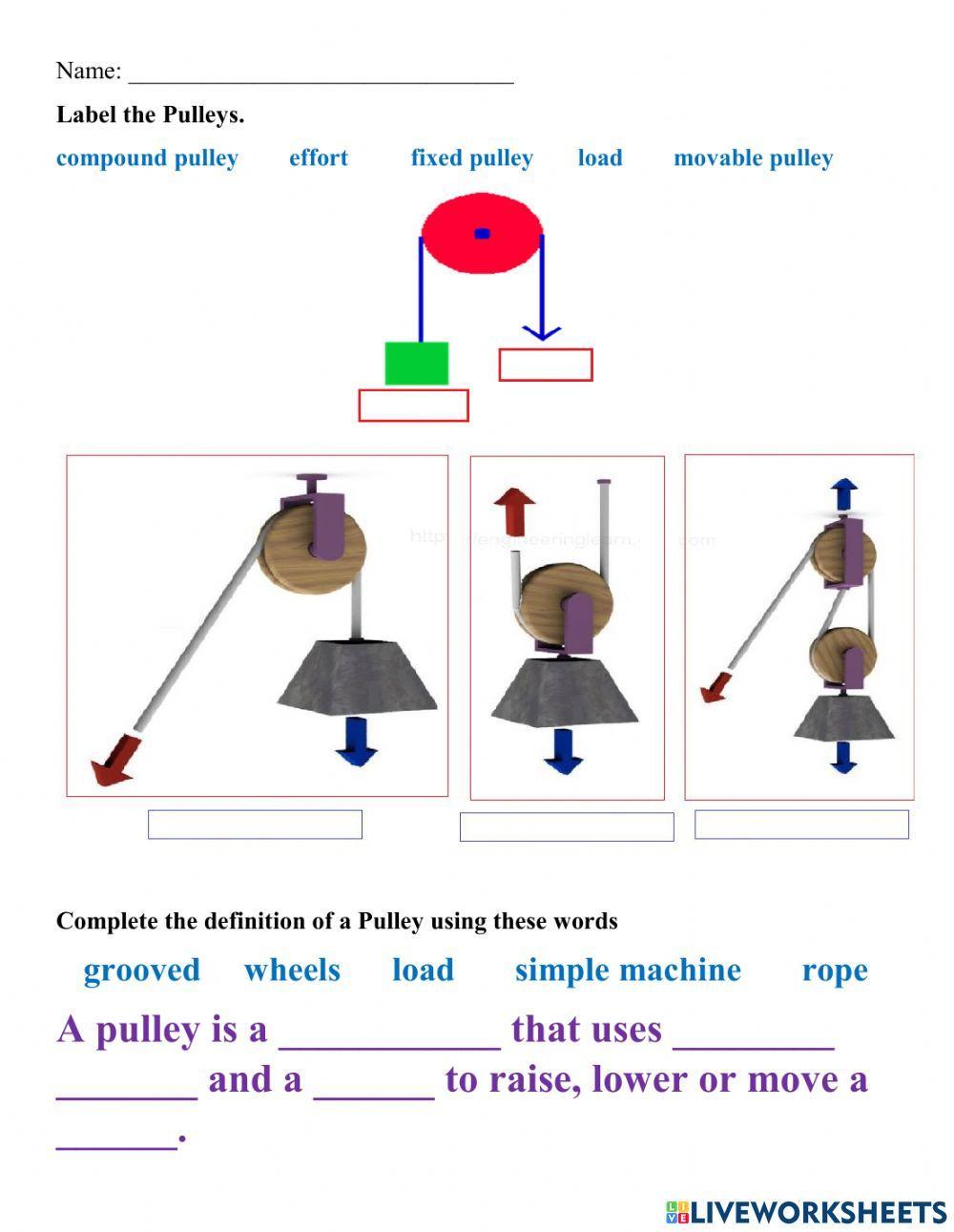 Pulley, Wheel & Axel (Simple Machines Part Three) Grade 5 Lesson wit