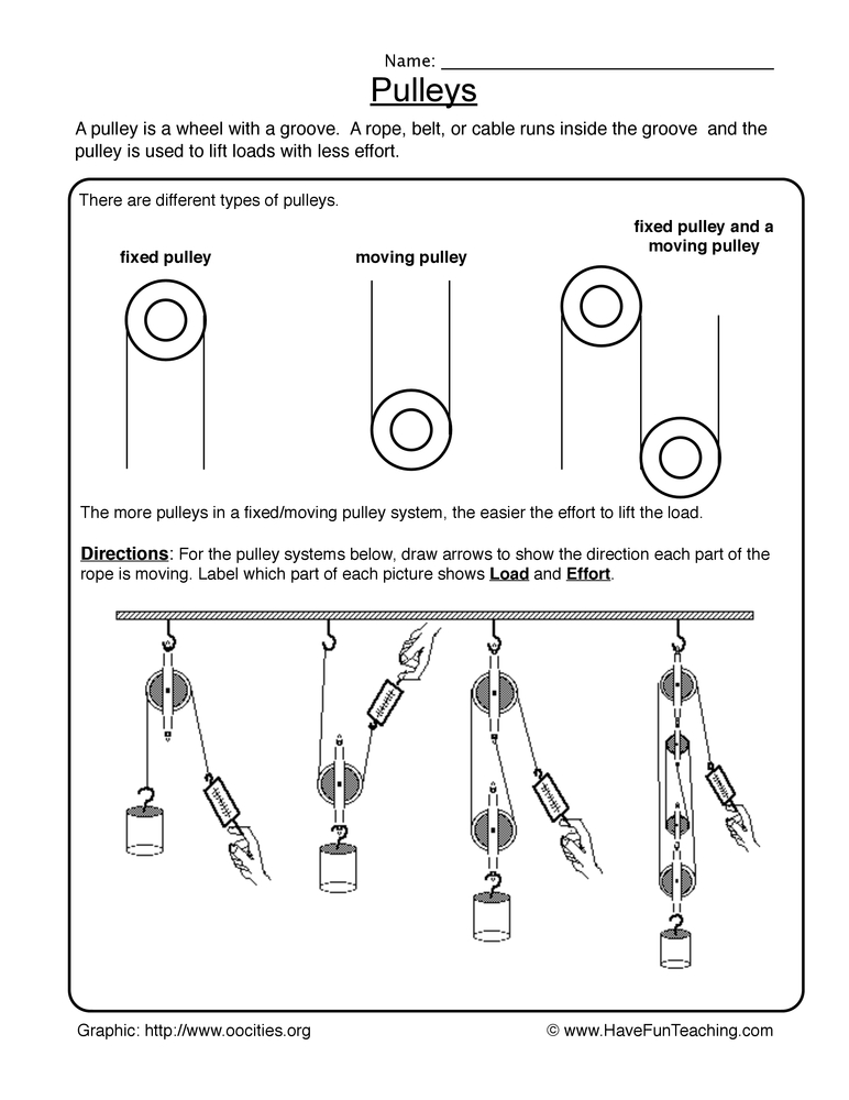 Pulleys Worksheet  