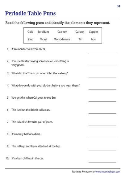 Worksheets on Periodic Table Puns