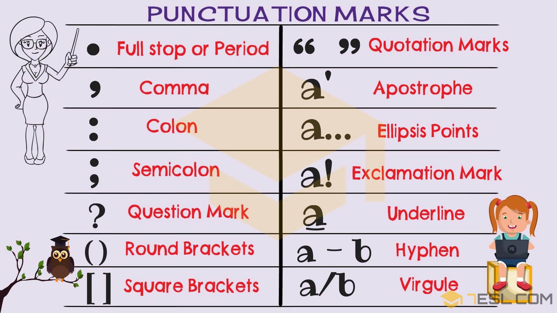 Punctuation Marks: Names, Rules, and Useful Examples • 7ESL