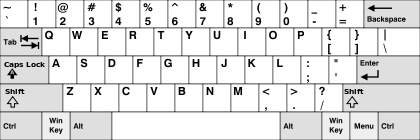 Variations in Punctuation Names - Resources for Teachers and Educators