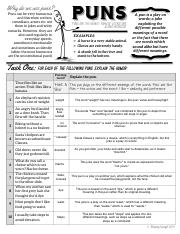 PUNS SHEET.pdf - Why do we use puns? Puns Puns can be very ...