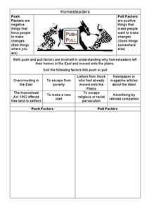 Homesteaders Push and Pull Worksheet for 5th - 6th Grade | Lesson ...