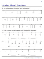put fractions on a number line worksheet
