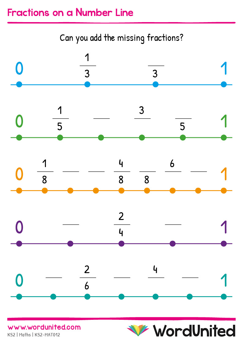 put fractions on a number line worksheet