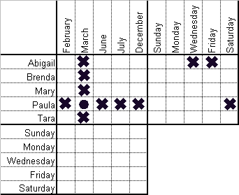 Logic puzzles and more to entertain the mind at Puzzlers Paradise!
