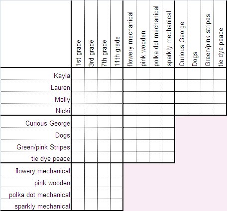 puzzlersparadise logic puzzles printable