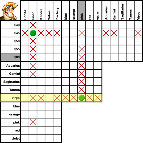 Logic Puzzles | How to Solve a Logic Puzzle
