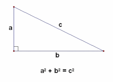 pythagorean theorem in real life