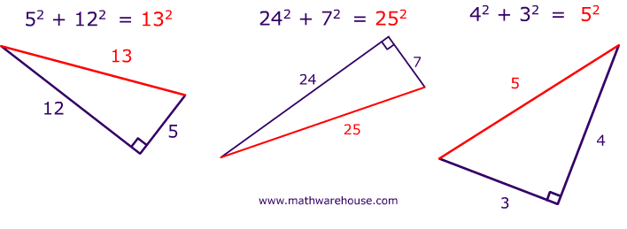 How to Use the Pythagorean Theorem. Step By Step Examples and Practice
