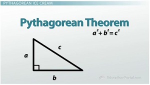 pythagorean theorem printable worksheet ged