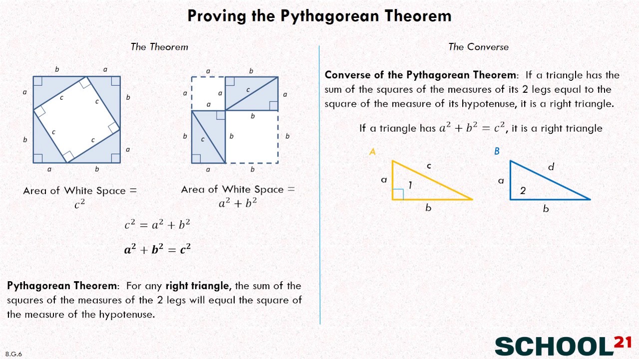 pythagorean theorem printable worksheet ged
