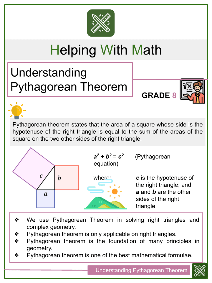 Understanding Pythagorean Theorem | Helping with Math
