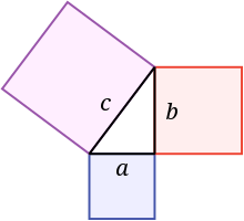 Pythagorean theorem - Wikipedia