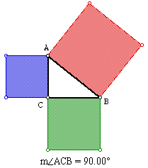 Proofs of the Pythagorean Theorem