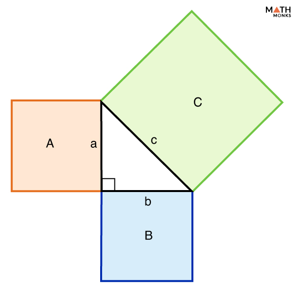 pythagorean theorem worksheet 8th grade finished